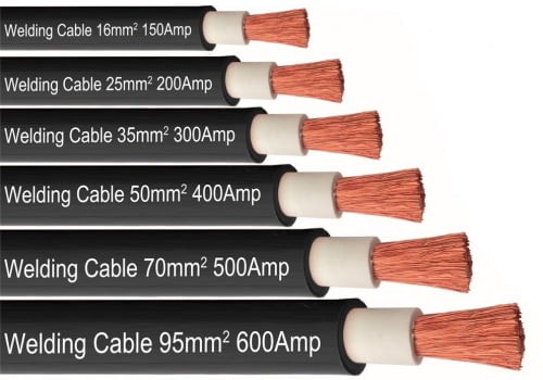 welding cable